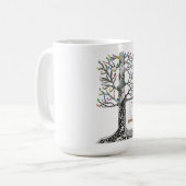Vogelwelt-Tasse Kaffeetasse (Vorderseite Links)