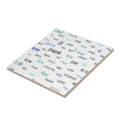 Vokabeln für Papa in vielen verschiedenen Sprachen Fliese (Seite)