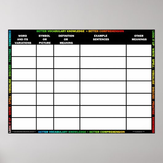 Vokabular Builder Poster (Vorne)
