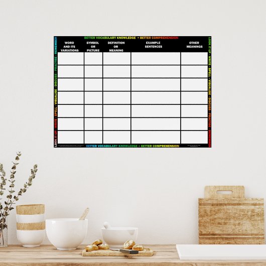 Vokabular Builder Poster (Küche)
