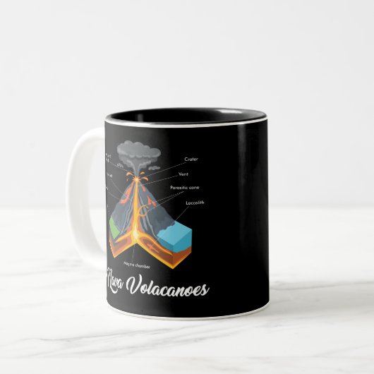 VOLCANO / GEOLOGY: I Lava Volcanoes Zweifarbige Tasse (Vorderseite Links)