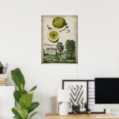 Volkamer Citrus Lemon Italienische Landschaft Poster (Heimbüro)