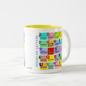 Völker der Buchstaben Zweifarbige Tasse (VorderseiteRechts)