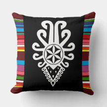 Volksmuster der polnischen Bergbewohner - Parzenic