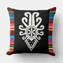 Volksmuster der polnischen Bergbewohner - Parzenic Kissen