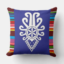 Volksmuster der polnischen Bergbewohner - Parzenic