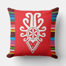 Volksmuster der polnischen Bergbewohner - Parzenic