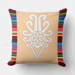 Volksmuster der polnischen Bergbewohner - Parzenic Kissen