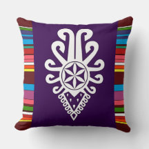 Volksmuster der polnischen Bergbewohner - Parzenic