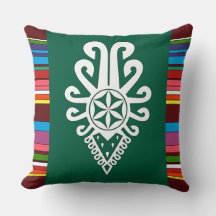 Volksmuster der polnischen Bergbewohner - Parzenic