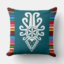 Volksmuster der polnischen Bergbewohner - Parzenic Kissen