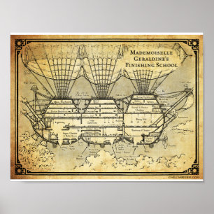 Vollenden-Schuldiagramm Poster