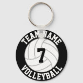Volleyball Benutzerdefinierte Teamname Farbe und S Schlüsselanhänger (Rückseite)