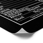 Volleyball Ernährung Fakten Frauen Männer Spieler Poster (Ecke)