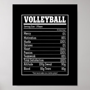 Volleyball Ernährung Fakten Frauen Männer Spieler Poster
