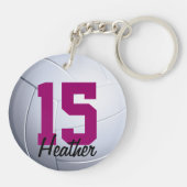 Volleyball-Schlüsselanhänger Schlüsselanhänger (Rückseite)
