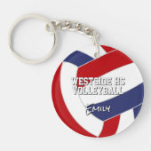 Volleyball Team Geist rot blau oder JA Farben Schlüsselanhänger (Vorderseite)