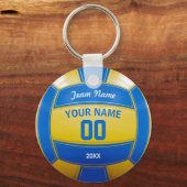 Volleyball-Team Jahr Team Blau und Gelb Schlüsselanhänger (Rückseite)