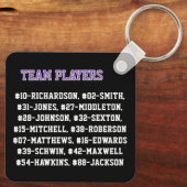 Volleyballtrainer mit Spielernamen - Lila Schlüsselanhänger (Rückseite)