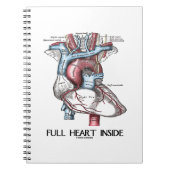 Vollherz Inside Anatomische Illustration Notizblock (Vorderseite)