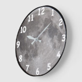 Vollmond Astronomiebild Große Wanduhr (Winkel)