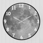 Vollmond Astronomiebild Große Wanduhr