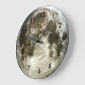 Vollmond Große Wanduhr (Winkel)