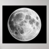 Vollmond Lunar Planet Globe Poster (Vorne)
