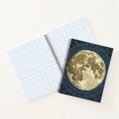Vollmond Notizblock (Innenseite)