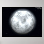 Vollmond Poster (Vorne)