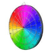 Vollspalter Dartscheibe (Vorderseite rechts)