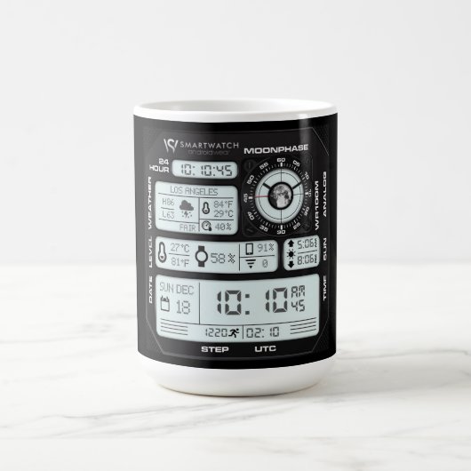 Vollstack-Entwickler-Dashboard-Tasse Kaffeetasse (Mittel)
