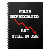 Vollständig abgeschrieben, aber noch in Gebrauch Notizblock (Vorderseite)