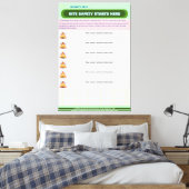 Vollständig anpassbare Baustellensicherheitskarte Leinwanddruck (Insitu (Schlafzimmer))