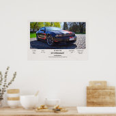 Vollständig anpassbare erste Auto Memory Foamcore- Poster (Küche)