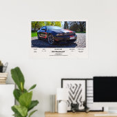 Vollständig anpassbare erste Auto Memory Foamcore- Poster (Heimbüro)