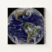 Vollständig erdacht mit Niederdrucksystemen. Notizblock (Rückseite)