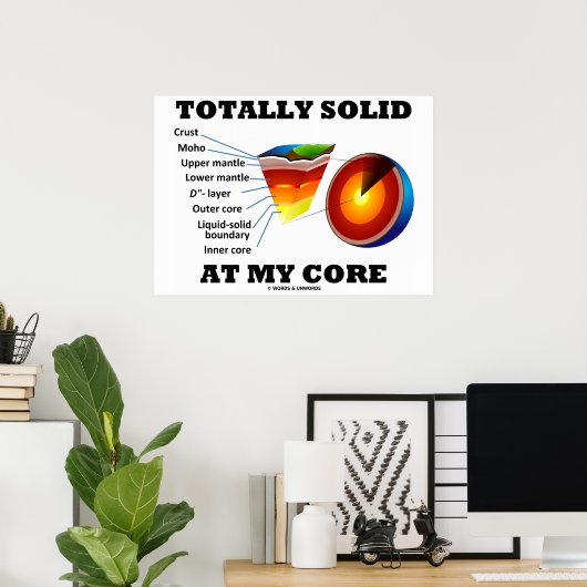 Vollständig fest in meinem Kern (Schichten der Erd Poster (Heimbüro)