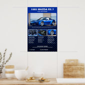 Vollständig maßgeschneiderte Car Show Spec Board Poster (Küche)