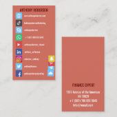 Vollständig personalisieren Sie Icons mit 4 zusätz Visitenkarte (Vorne/Hinten)