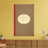 Vollständiger geografischer Ablauf Leinwanddruck (Insitu (Wohnzimmer))