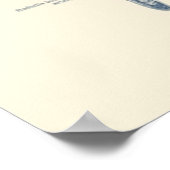 Vollständiges Arm- und Handdiagramm Poster (Ecke)