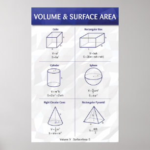 Volumen Poster