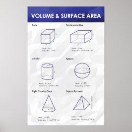 Volumen und Fläche - Matthäppchen Poster