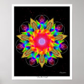 Vom Herzen Poster (Vorne)