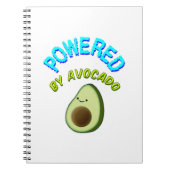 Von Avocado beherrscht Notizblock (Vorderseite)