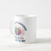 Von Code bis Mitgefühl - KI als Wegbereiter Kaffeetasse (Vorderseite Links)