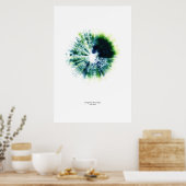 Von den Mitarbeitern: Symphonie fantastique (Farbe Poster (Küche)