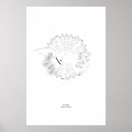 Von der Belegschaft: Für Elise (schwarz) Poster (Vorne)