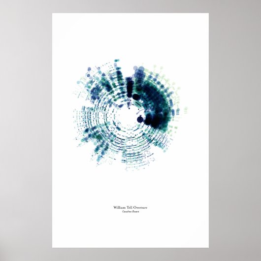 Von der Belegschaft: William Tell Overture (Farbe) Poster (Vorne)